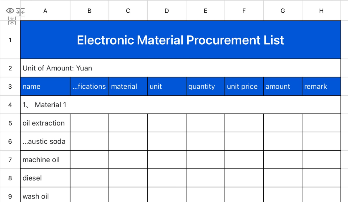 Electronic Material Procurement List